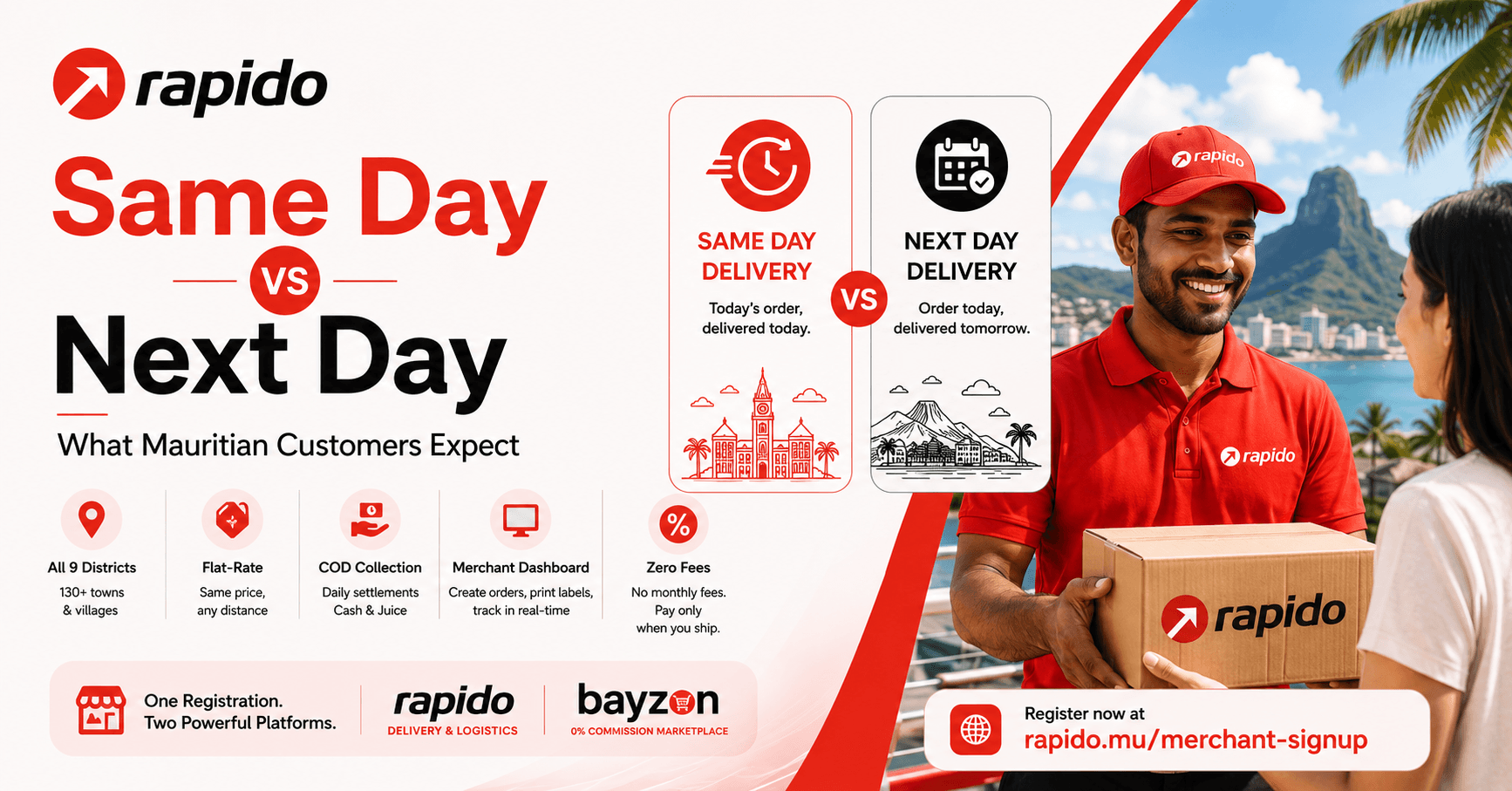 Same Day vs Next Day Delivery — What Mauritian Customers Expect